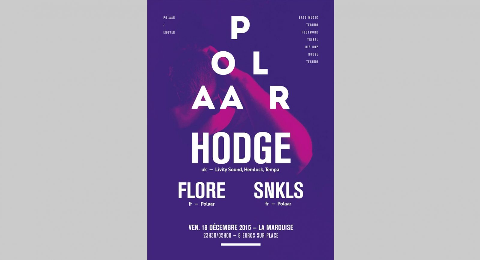 Polaar w/Hodge