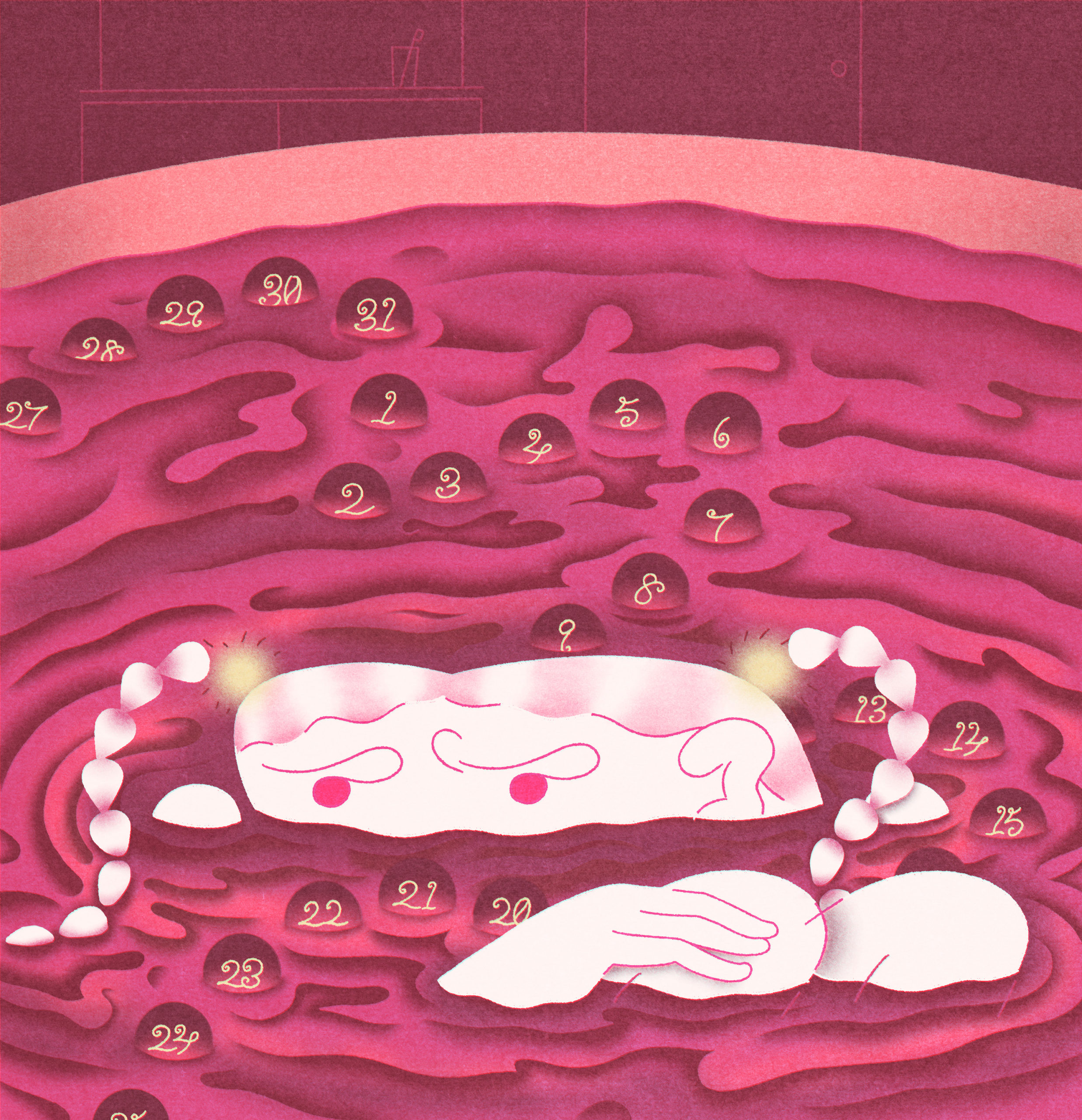 Period anxiety Kiblind